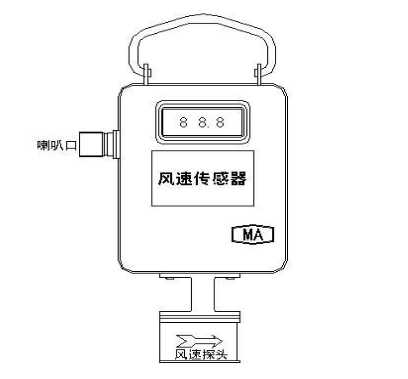 風(fēng)速傳感器外形結(jié)構(gòu)圖