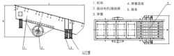 GZZ型振動給料機(jī)