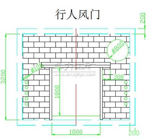 行人風(fēng)門尺寸圖