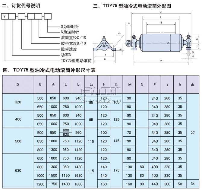 TDY75型油冷式電動滾筒訂貨代號說明、外形圖、外形尺寸表