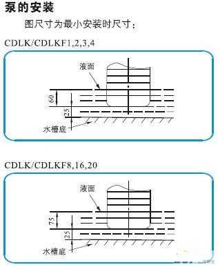 CDLK，CDLKF浸入式多級離心泵的安裝