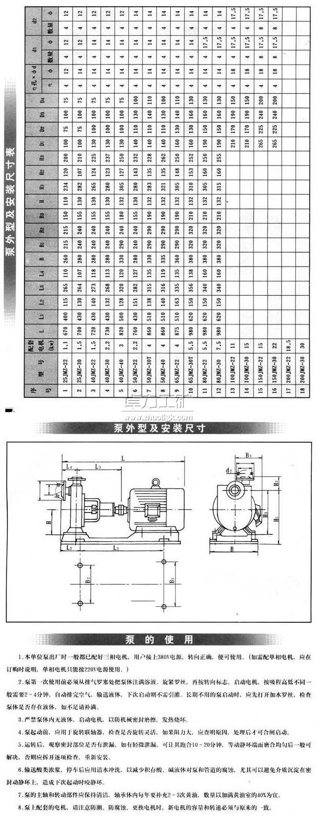 JMZ型不銹鋼自吸泵安裝尺寸圖