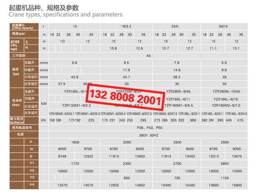 MGB雙主梁半龍門起重機(jī)品種規(guī)格及參數(shù)