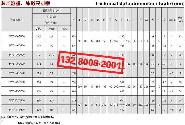 ZWZ3系列直流電磁鼓式制動器技術(shù)數(shù)據(jù)、外形尺寸表