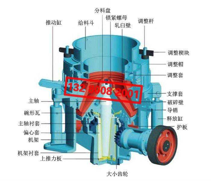 圓錐破碎機(jī)結(jié)構(gòu)組成