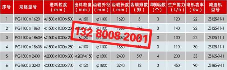 PG系列單齒輥破碎機規(guī)格型號