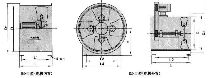 DZ-Ⅱ型低噪聲軸流風(fēng)機(jī)外形尺寸表