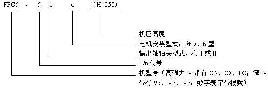 FP型中功率窄V帶及高強力V帶傳動減速機型號說明