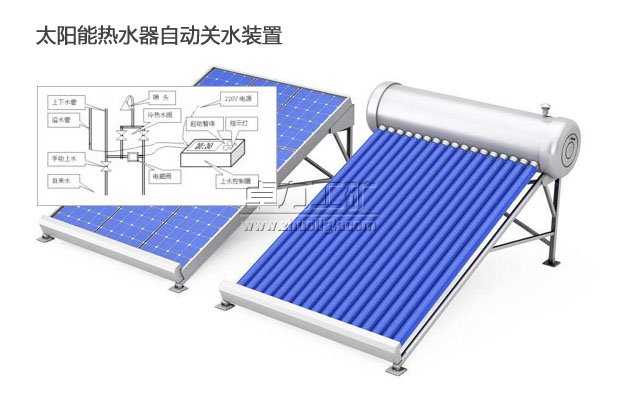 太陽能熱水器自動關水裝置