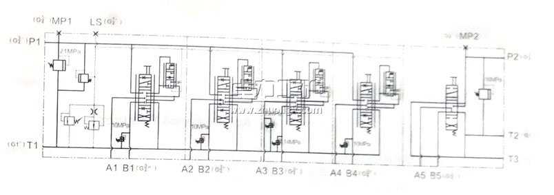 QFZMG14H-00負(fù)載敏感多路換向閥 液壓原理圖