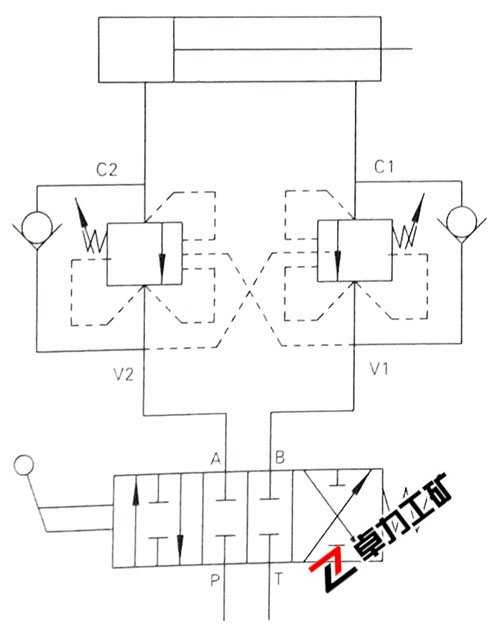 雙向平衡閥液壓原理圖