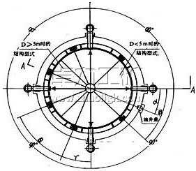 MFBL立風井防爆門